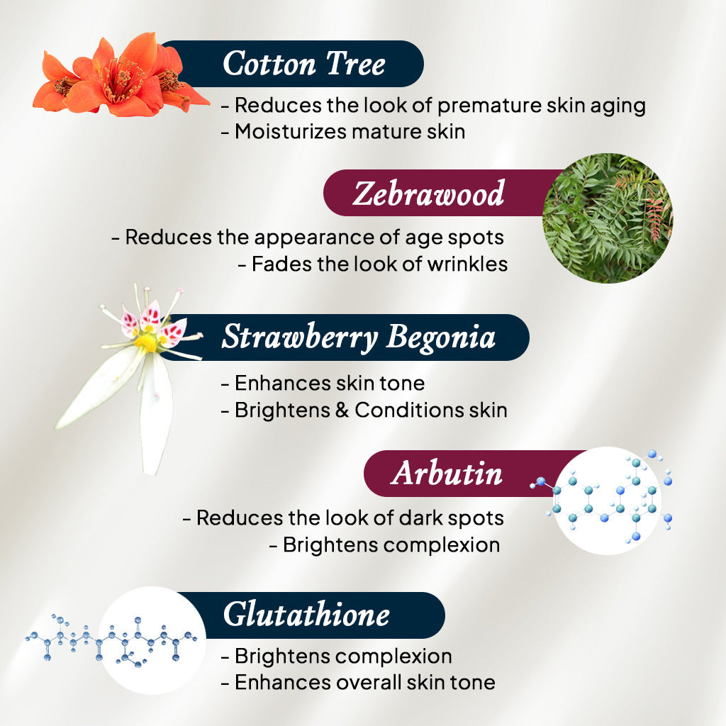 Firm-Focus Sérum Facial - Reafirma, Ilumina e Hidrata a Pele Envelhecida e Enrugada - Fórmula Reafirmante Concentrada com Algodoeiro, Zebrano e Begônia-morango - O Melhor Sérum Facial para Pele Facial Flácida e Caída