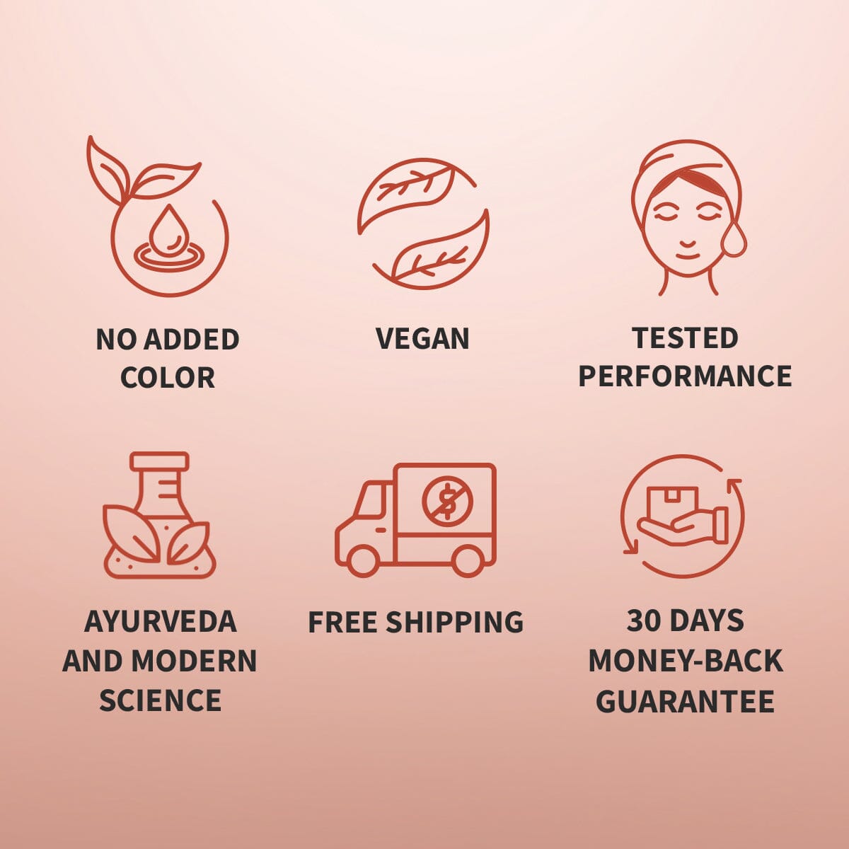 Rufolia PRO Periorbital Eyemulsion - Creme para o Contorno dos Olhos – Ilumina, Firma e Hidrata a Área dos Olhos – Nova Fórmula com Manjistha, Aloe vera, Lótus e Niacinamida – O Melhor Creme para a Área dos Olhos – Com Ingredientes Clinicamente Testados